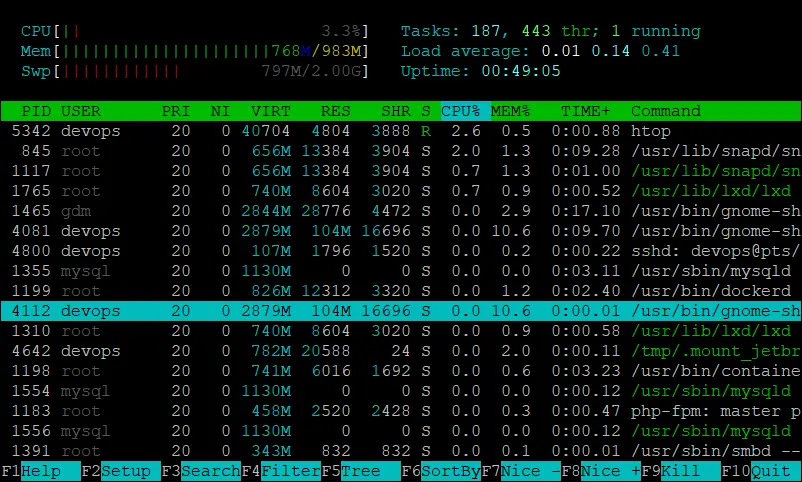 check running process ubuntu1