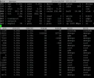 check running processes linux command line check running processes linux command line