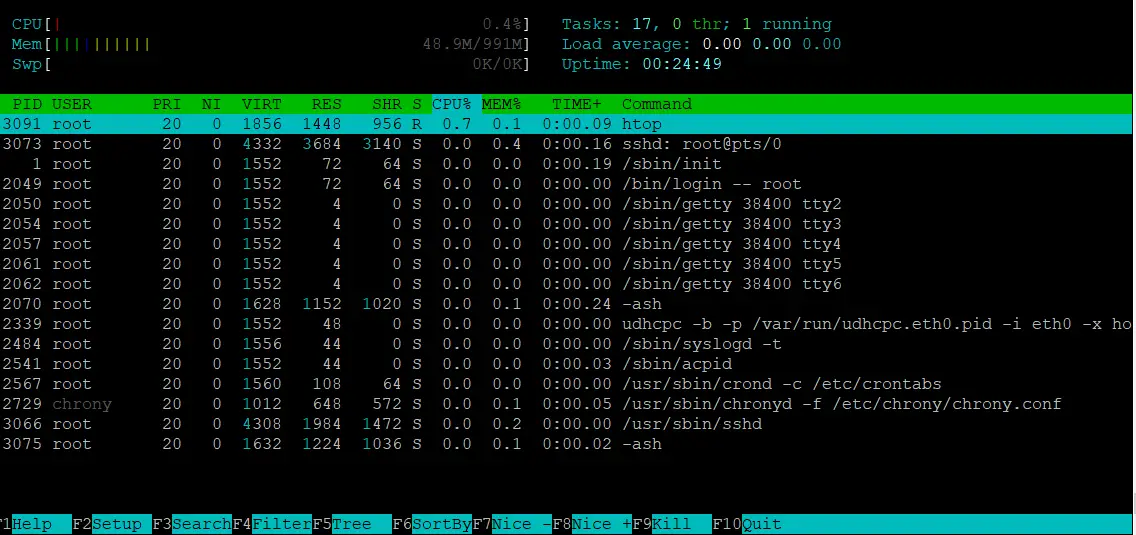 how to install htop on alpine linux1